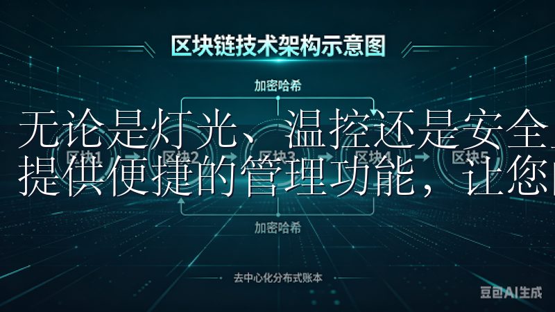 无论是灯光、温控还是安全监控，欧意安卓app下载都能为您提供便捷的管理功能，让您的生活更加智能化。
